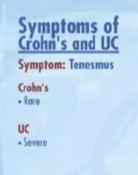 Slide comparing Tenesmus in Crohn's Disease and Ulcerative Colitis