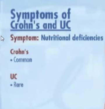 Slide comparing Nutritional Deficiencies in Crohn's Disease and Ulcerative Colitis